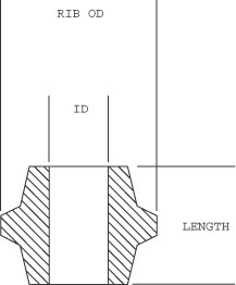 Standard Ceramic Ribbed Bushing